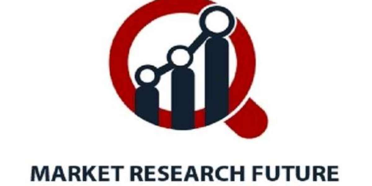 Cold Milling Machine Market Size Scope and Comprehensive Analysis by 2032