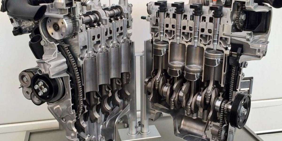 Internal Combustion Engine Market Growth and Revenue by Forecast by 2031
