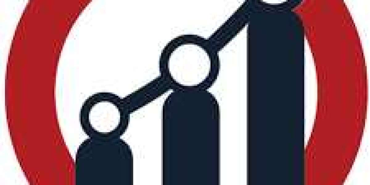 Smart Office Market Growth, Size And Share Analysis, CAGR Status, SWOT, Market Demand Till 2032