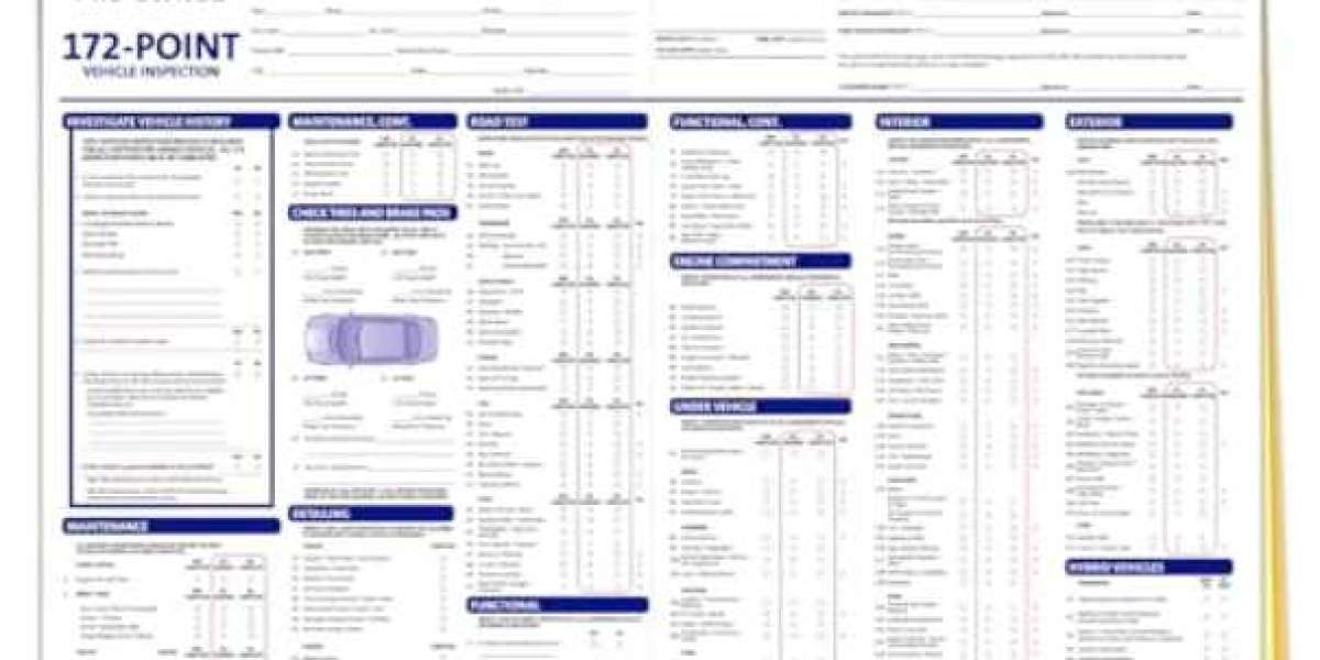 Understanding the Multipoint Inspection Sheet: What You Need to Know