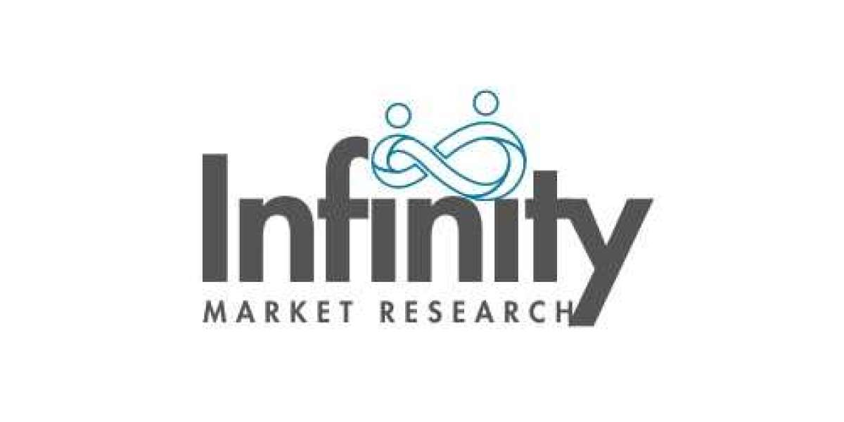 Gadolinium Market Report by Product Analysis, Size Estimation, Trends and Global Forecast 2033