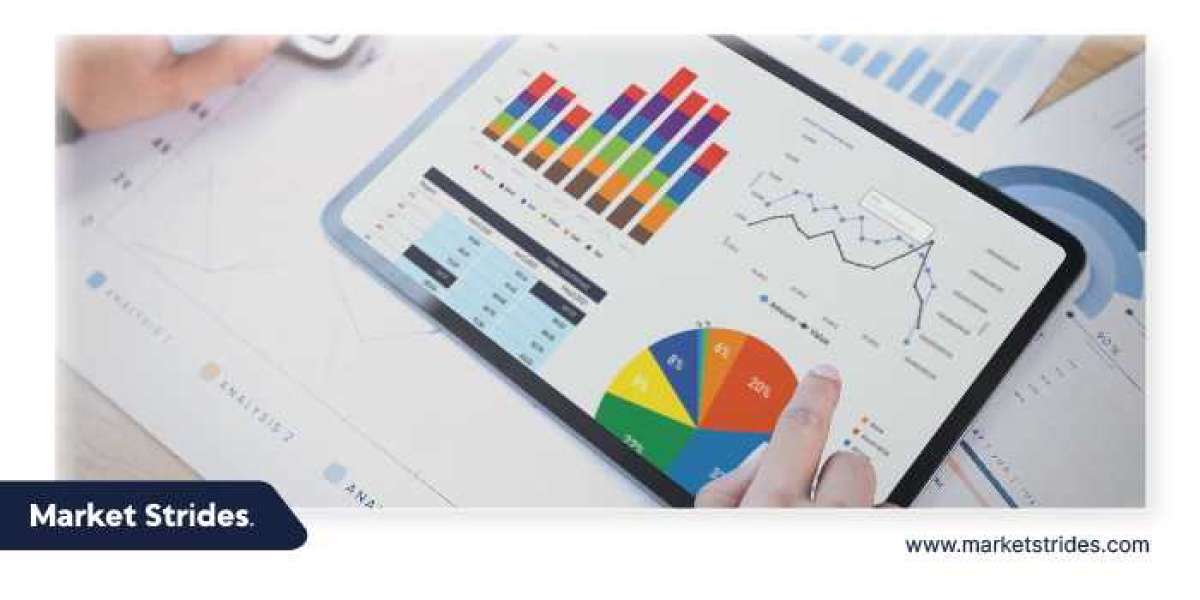 Electric Pot Industry: Growth and Forecast 2031 | Market Strides