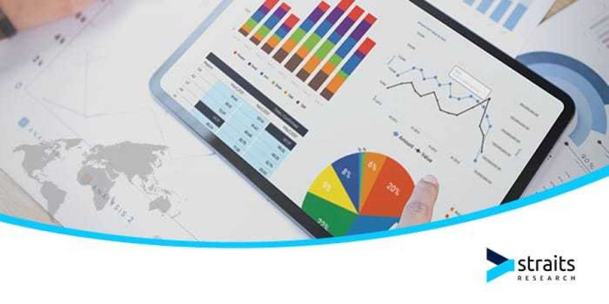 Industrial Communication Market Growth, Trends and Share Chart by 2031